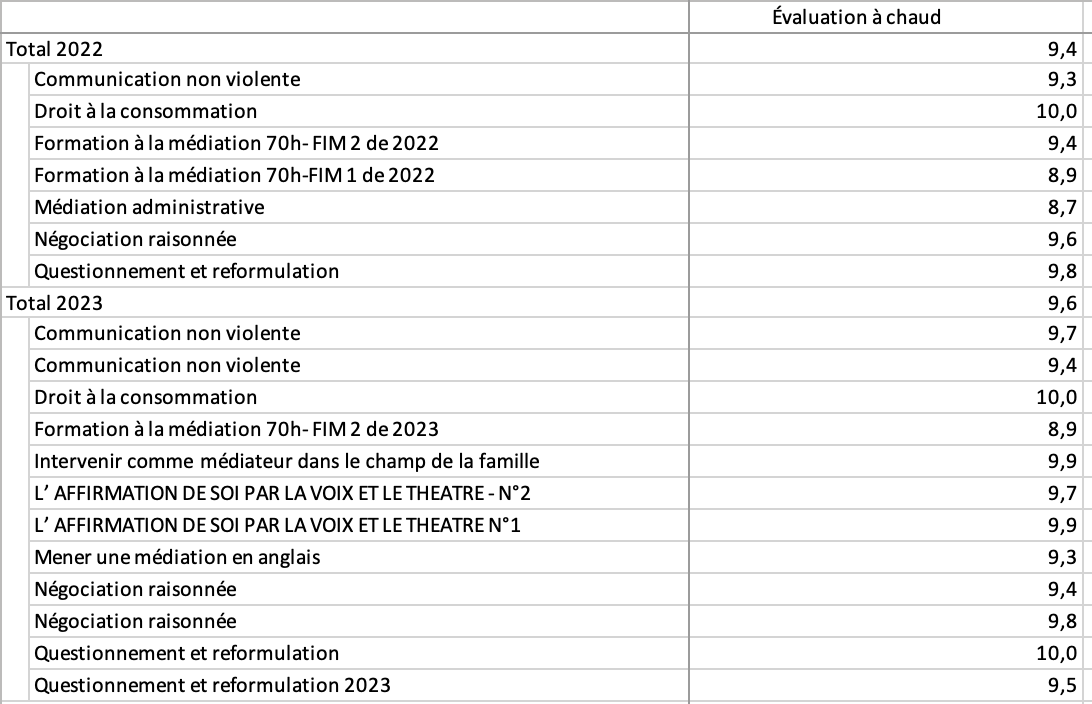 Capture d’écran 2026-07-07 à 15.39.53.png